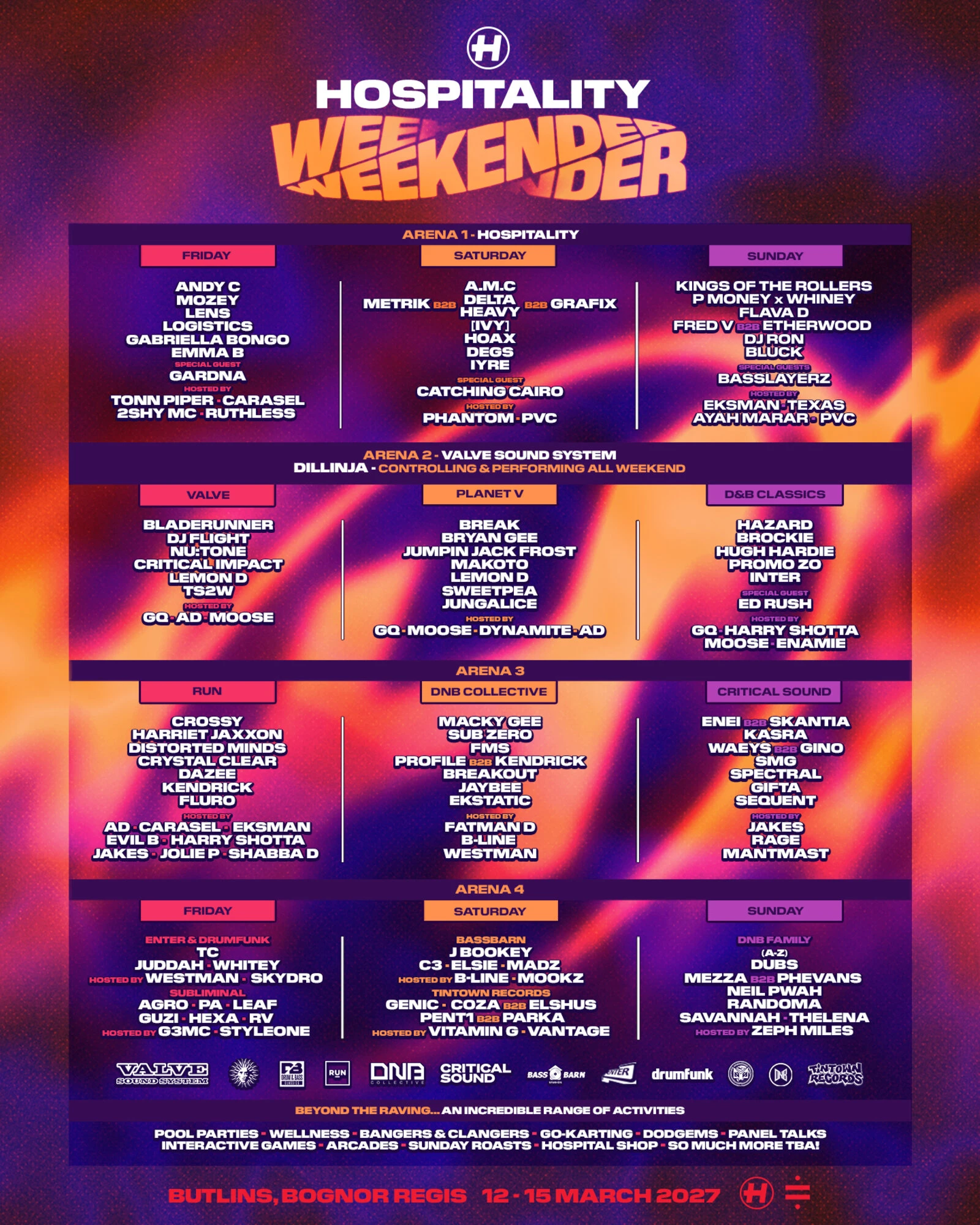 Hospitality Weekender